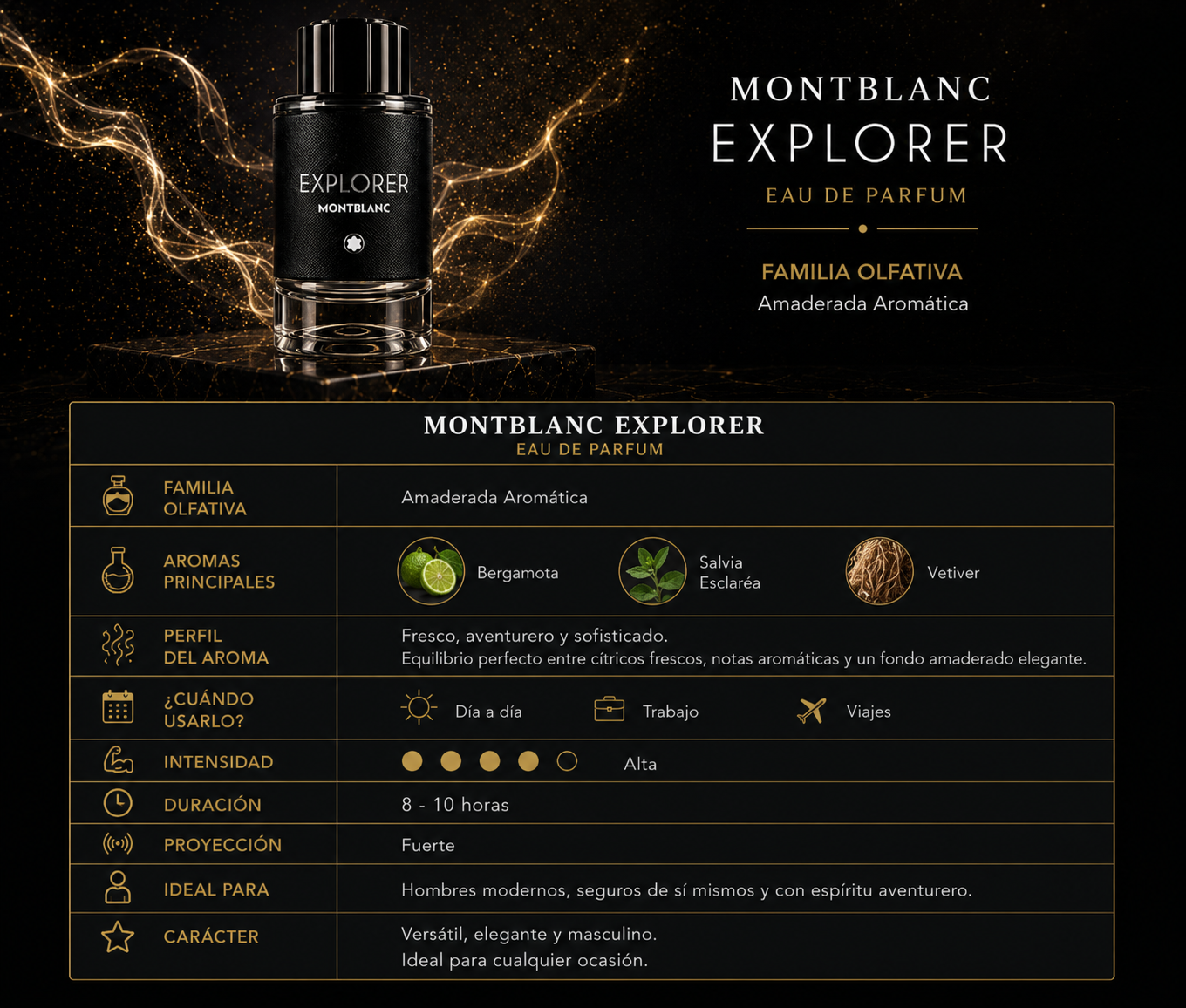 N4 Perfume MontBlanc Explorer 100 ml